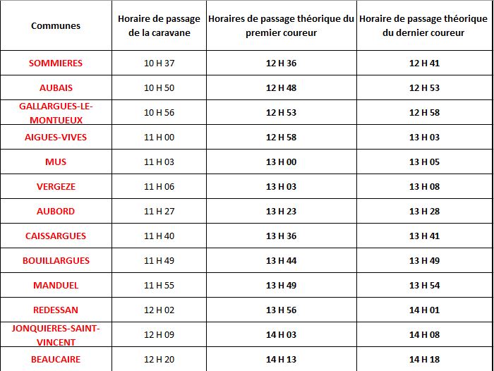 tour-de-france-2016-gard