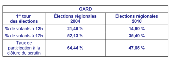 Capture d’écran 2015-12-06 à 17.05.30