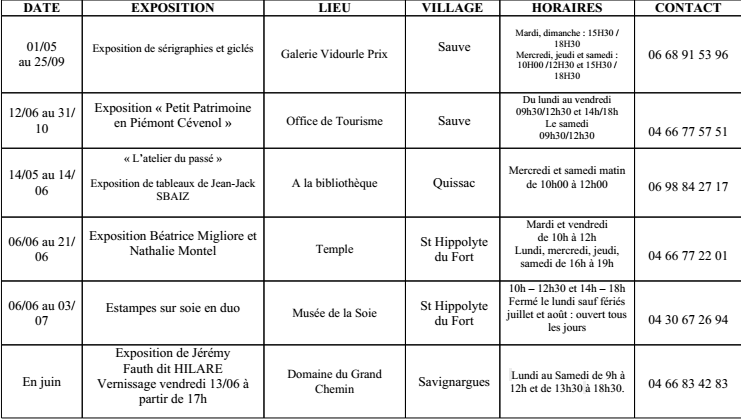 Capture d’écran 2014-06-13 à 12.21.23